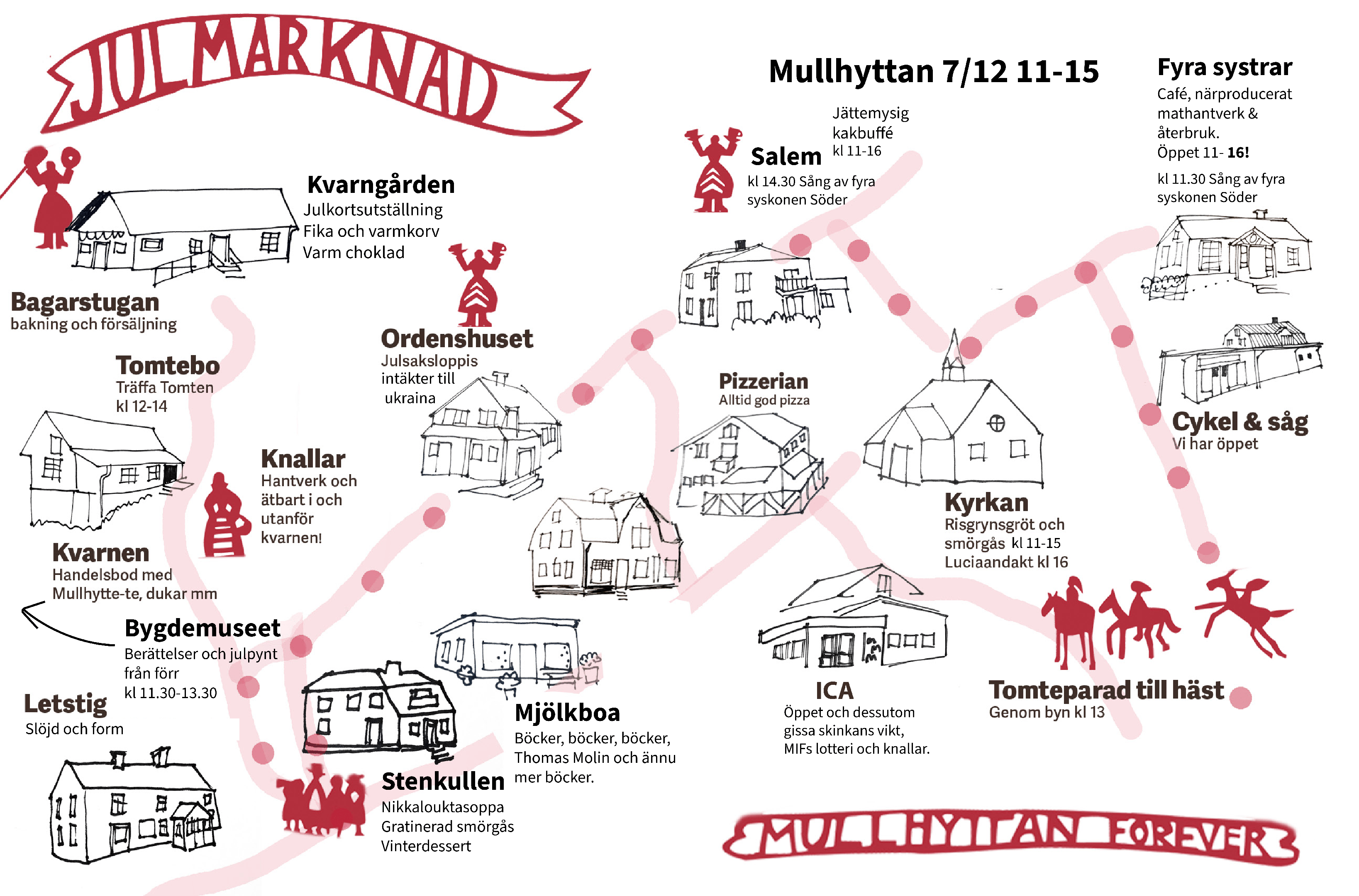 Julmarknad mullhyttan
